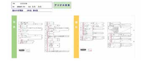 新みやぎ模試 ご案内 株式会社宮城新教育 公式 新みやぎ模試 山形県もぎ