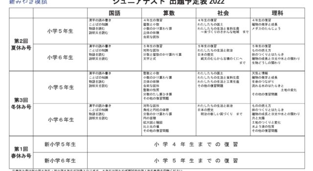 新みやぎ模試 株式会社宮城新教育 公式 新みやぎ模試 山形県もぎ